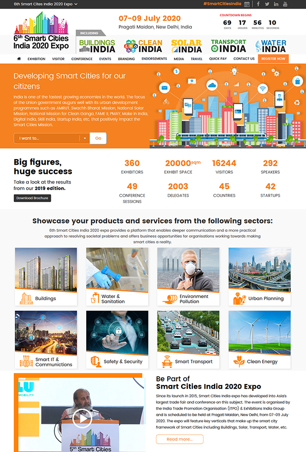 Smart Cities India